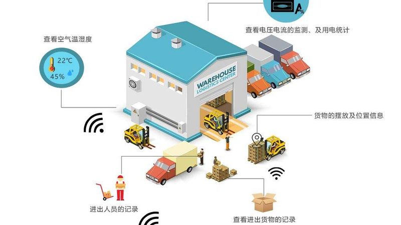 悬臂式货架材质揭秘：揭秘其背后的秘密**