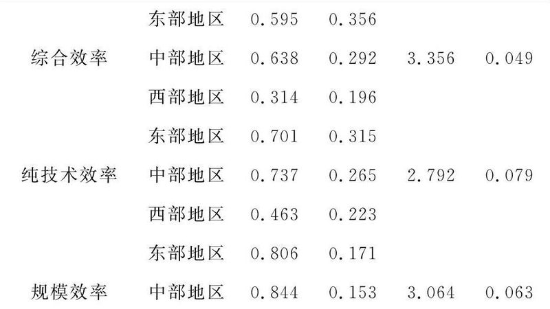 二手电动叉车维修保养注意事项
