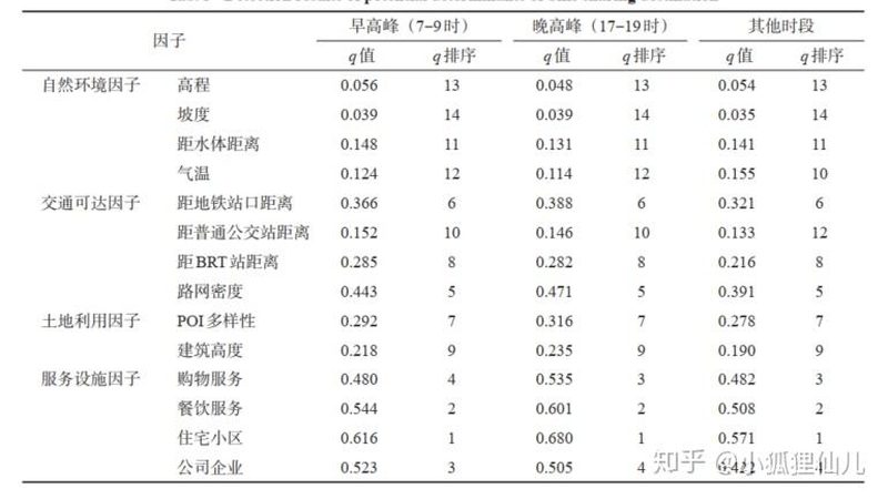 穿梭车货架存取货流程解析：效率与安全的双重保障**