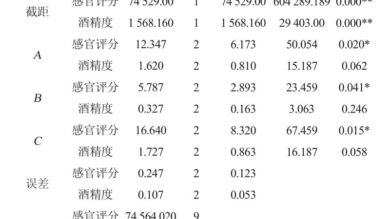 重型货架设计方案：五大关键要素解析**