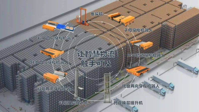 仓库横梁式货架：揭秘其价格构成与选购要点